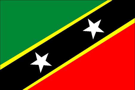 Saint Kitts and Nevis ()